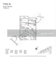 Cardiff Residence (D19), Condominium #638250781